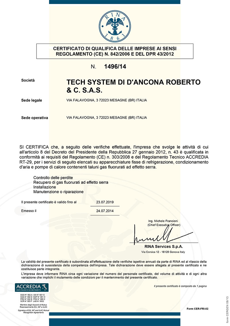 Certificato